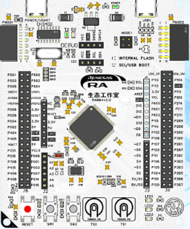 RA-Eco-RA6M4